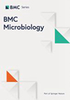 Bmc Microbiology封面