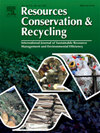 Resources Conservation And Recycling封面