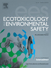 Ecotoxicology And Environmental Safety封面