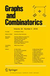 Graphs And Combinatorics封面