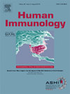 Human Immunology封面