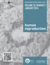 Human Reproduction封面