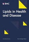 Lipids In Health And Disease封面