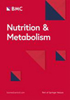 Nutrition & Metabolism封面