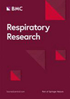 Respiratory Research封面