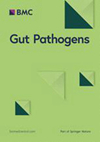 Gut Pathogens封面