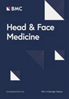 Head & Face Medicine封面