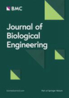 Journal Of Biological Engineering封面