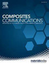 Composites Communications封面