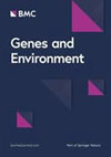 Genes And Environment封面